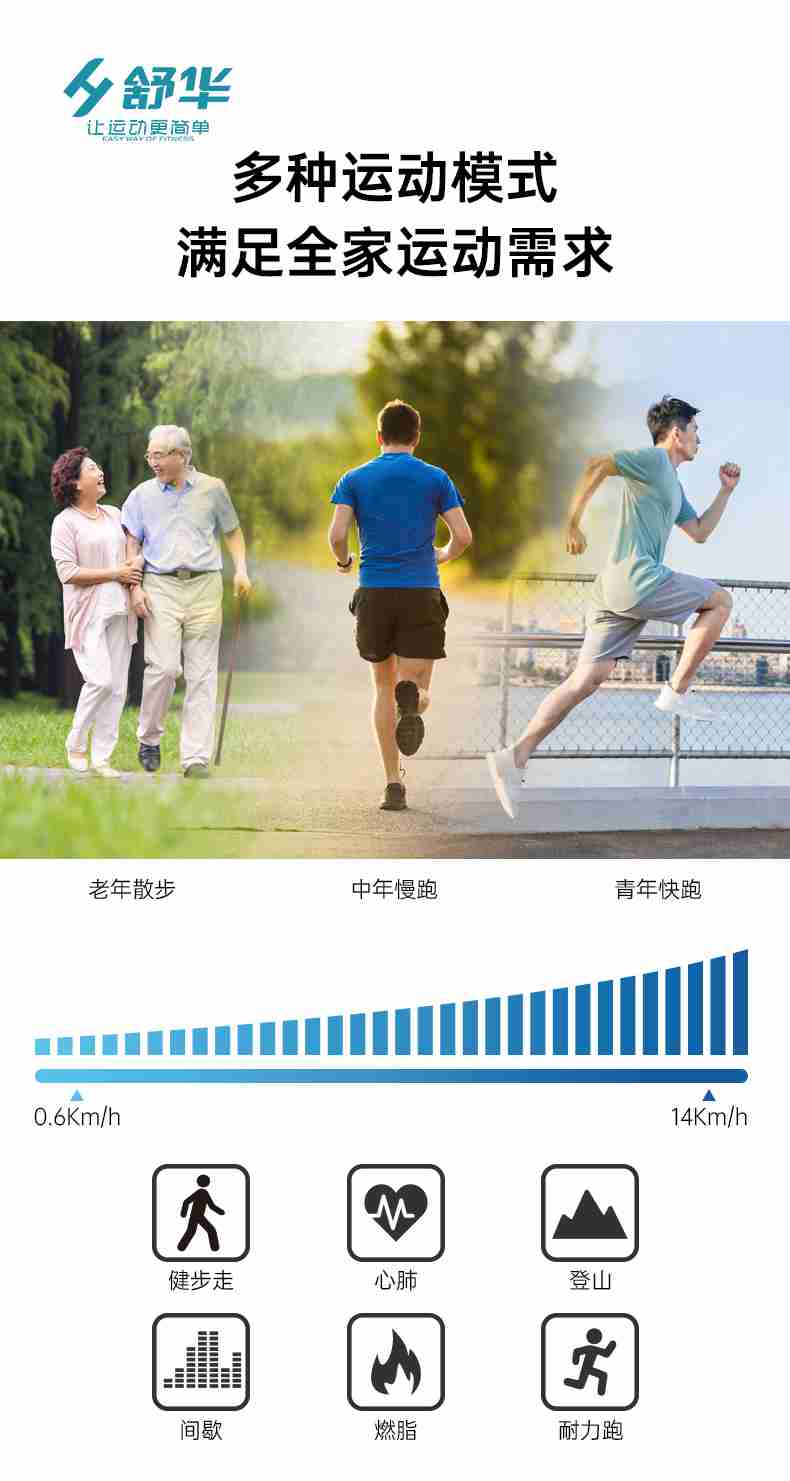 SH-T5600-T2 多功能跑步机-广西壹号娱乐体育健身器材有限公司 SH-T5600-T2 多功能跑步机-广西壹号娱乐体育健身器材有限公司